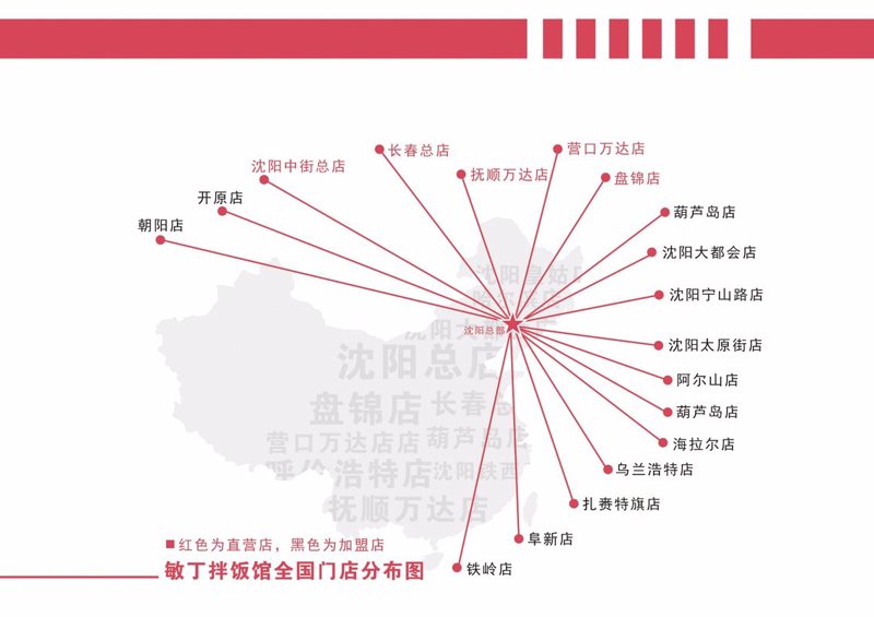 长春餐饮管理新动态：让美食与文化无缝对接