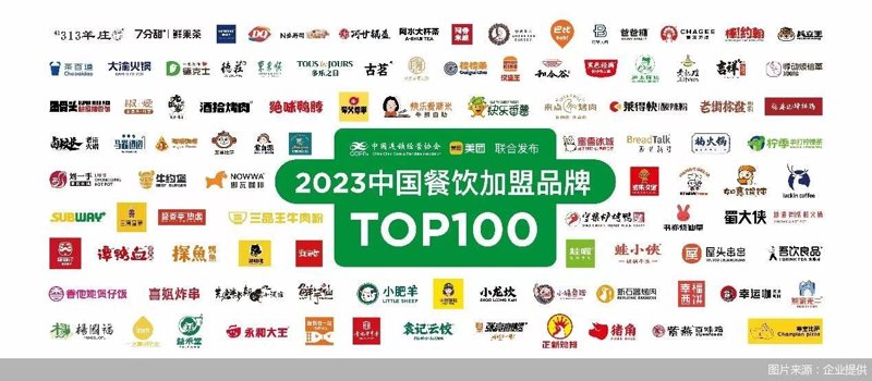 餐饮管理的创新风向标——长春餐饮界的变革之路